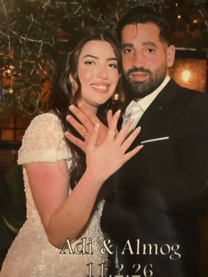 המלצה על מסדרים