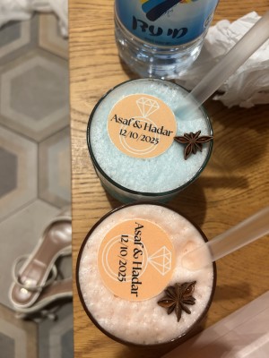 המלצה על קוקו באבל