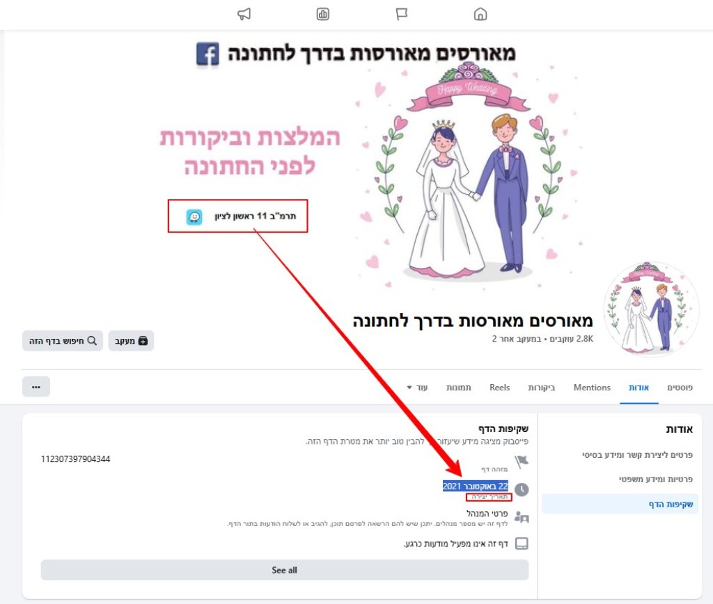 יצירת הדף 10.2021