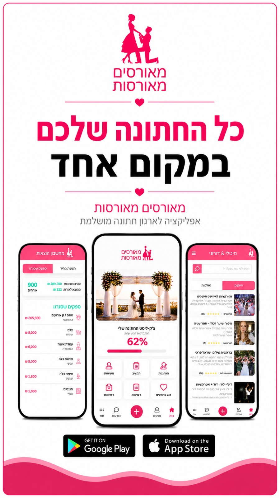 אפליקציית ארגון חתונה