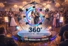 מתקן צילום 360